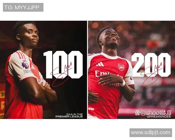 萨卡在英超赛季中的崛起与未来发展潜力分析